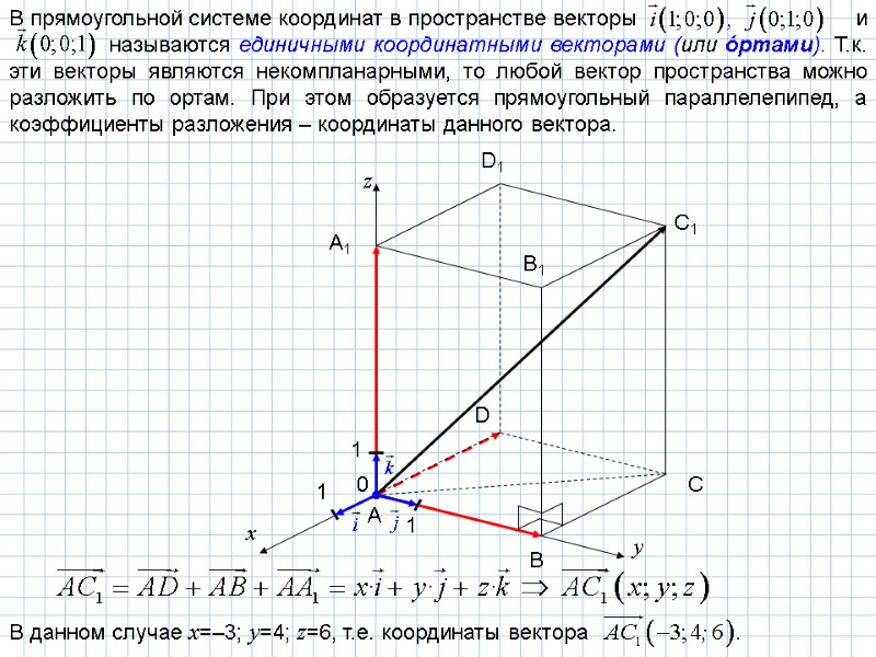В прямоугольной системе координат в пространстве векторы       